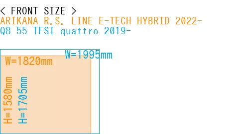 #ARIKANA R.S. LINE E-TECH HYBRID 2022- + Q8 55 TFSI quattro 2019-
